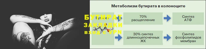 гашик Костерёво